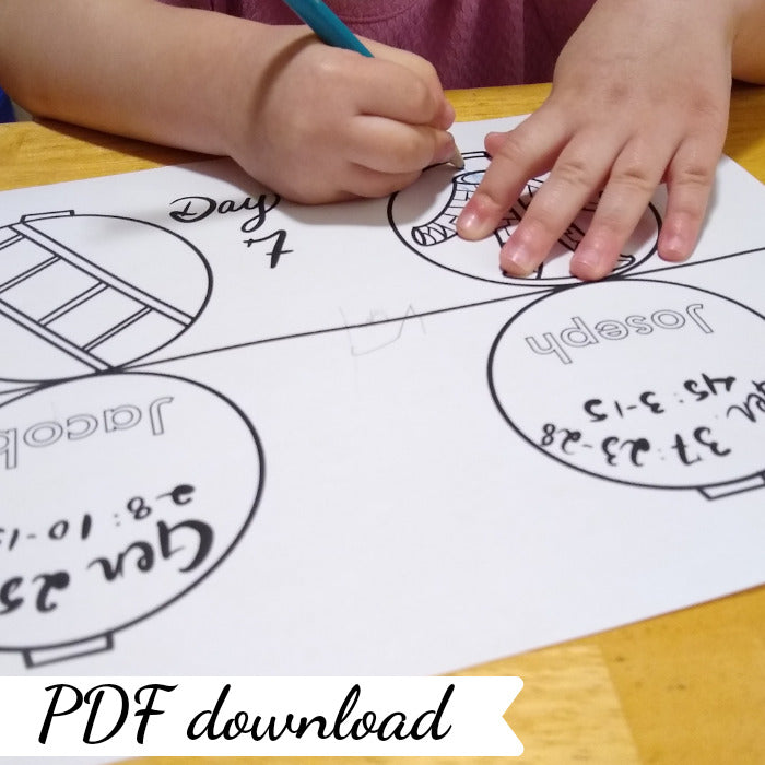 Jesse Tree Ornament Coloring Sheets